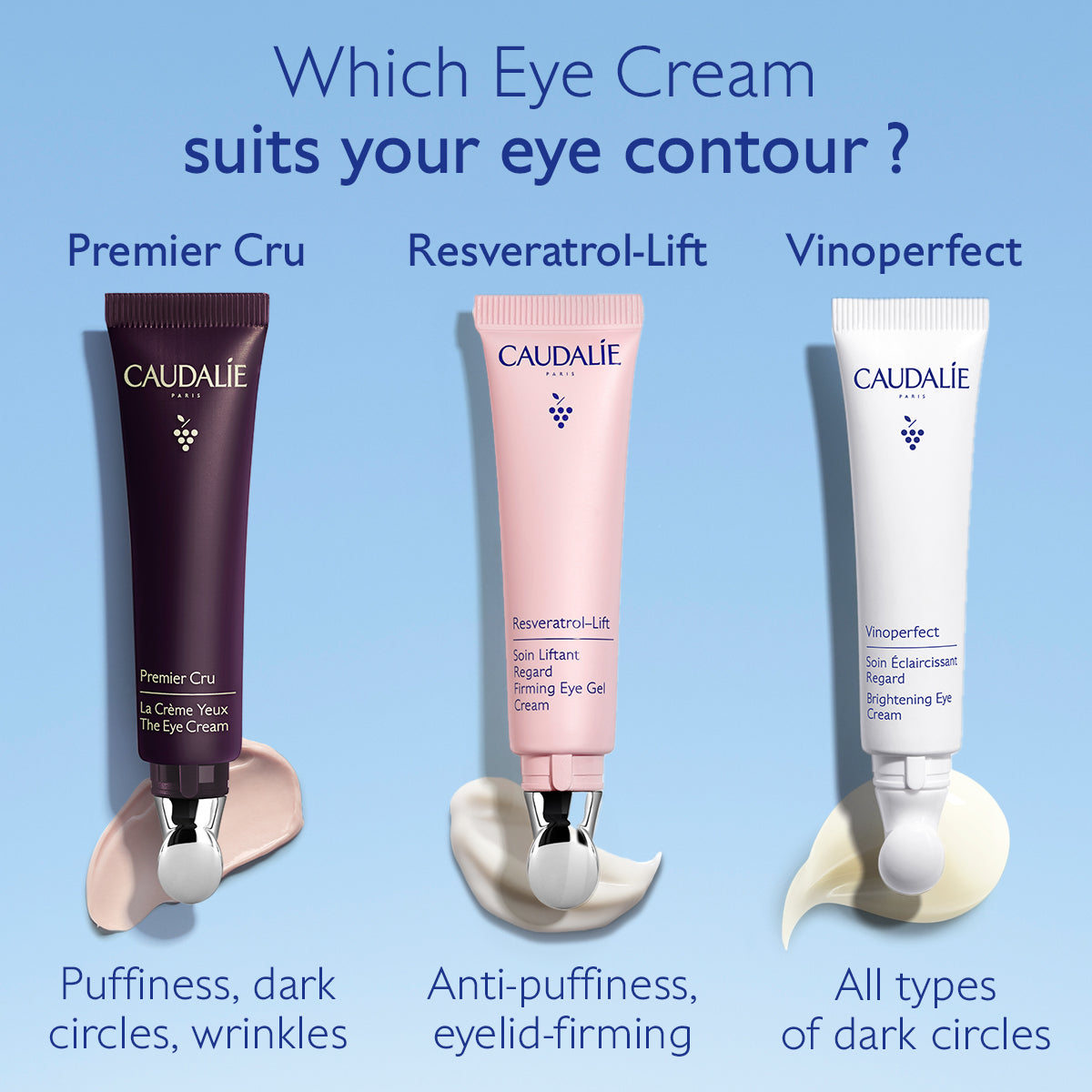Caudalie Resveratrol-Lift Firming Eye Gel Cream