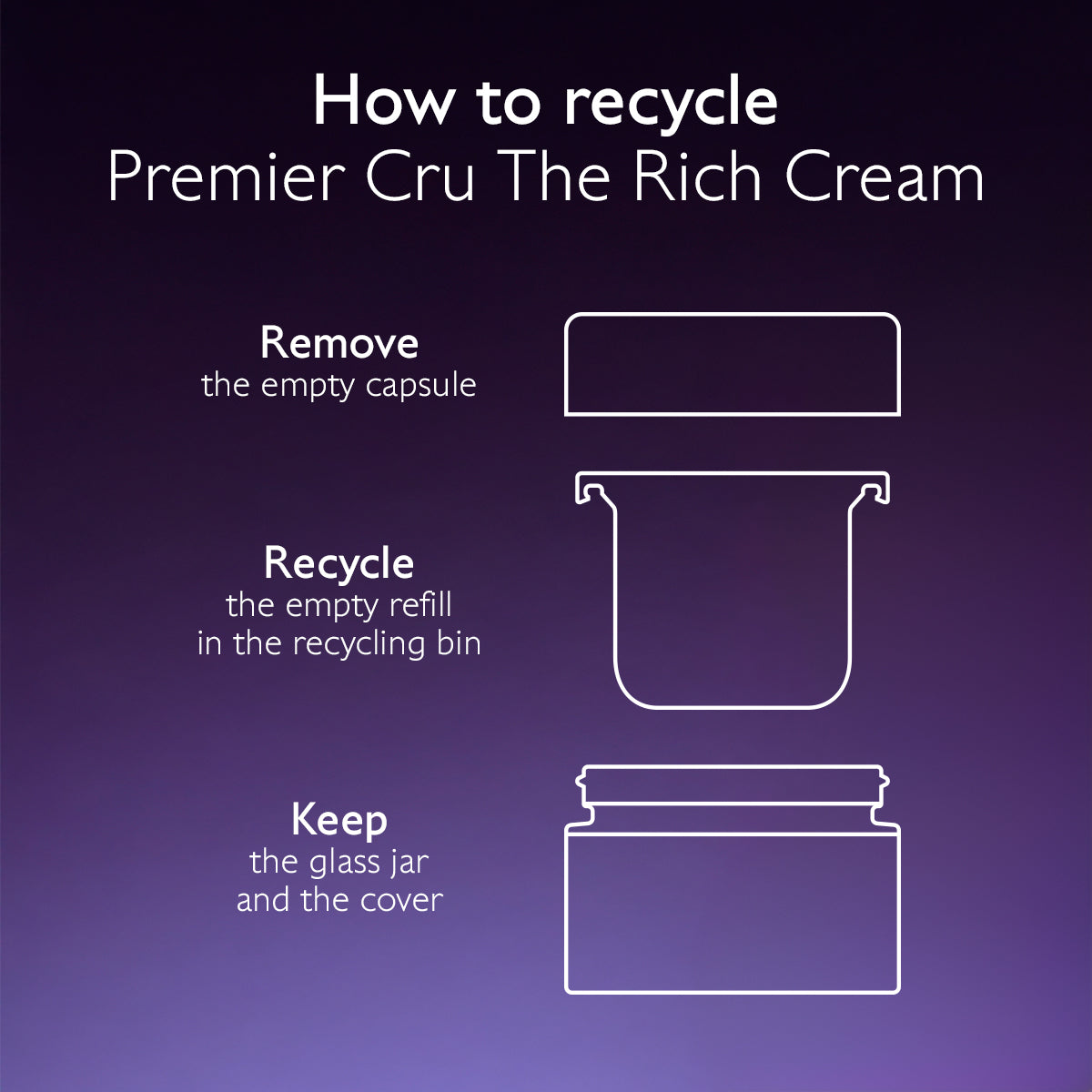 Caudalie Premier Cru The Rich Cream Refill