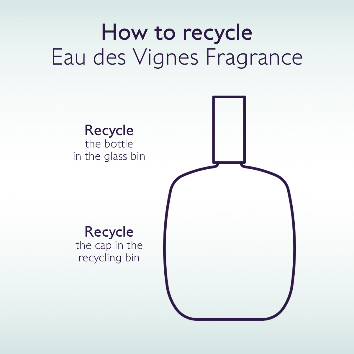 Caudalie Eau des Vignes Eau Fraîche Fresh Fragrance 50ml