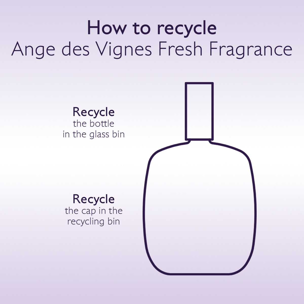 Caudalie Thé des Vignes Fresh Fragrance 50ml