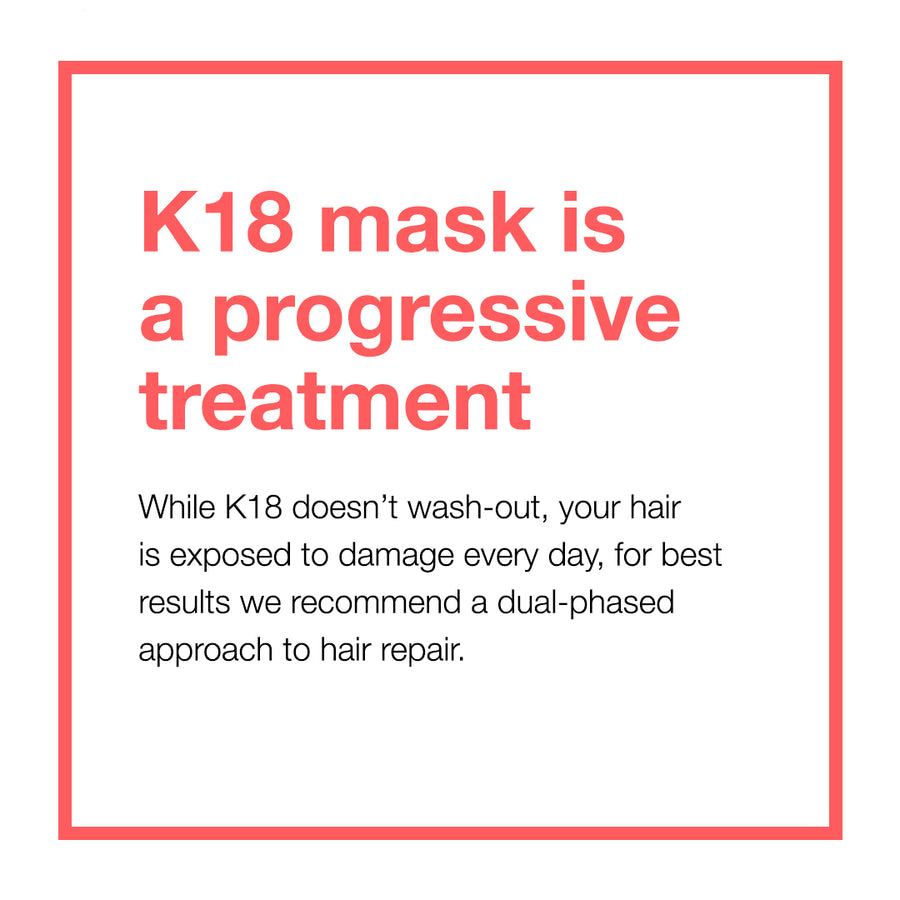 K18 Leave-in Molecular Repair Hair Mask