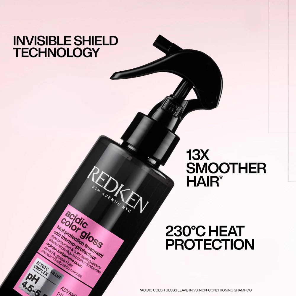 Redken Glass Like Hair Set