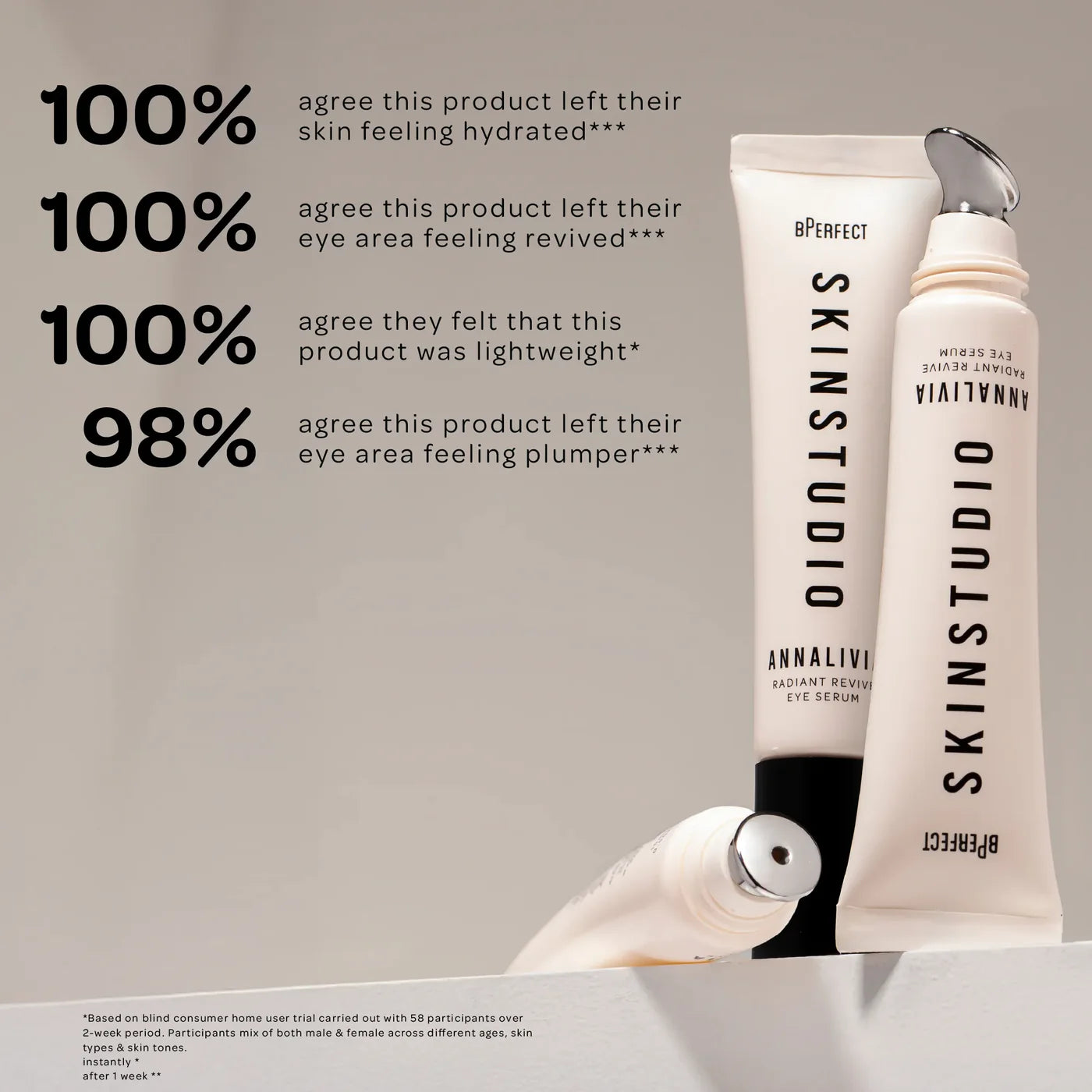 Skin Studio x Annalivia - Radiant Revive Eye Serum
