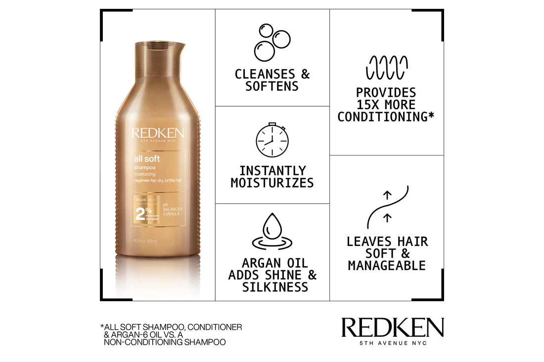 Redken All Soft Shampoo