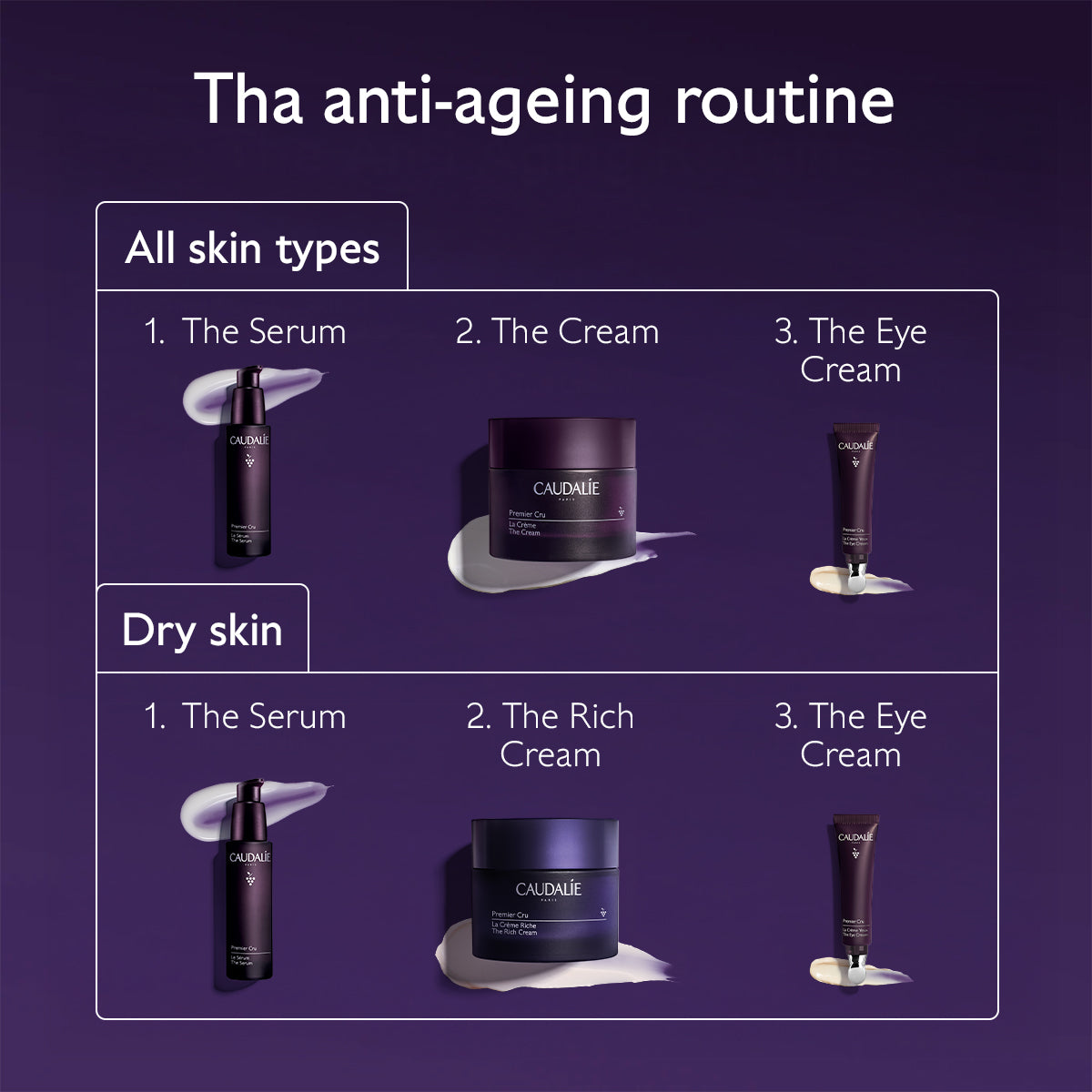 Caudalie Premier Cru The Rich Cream