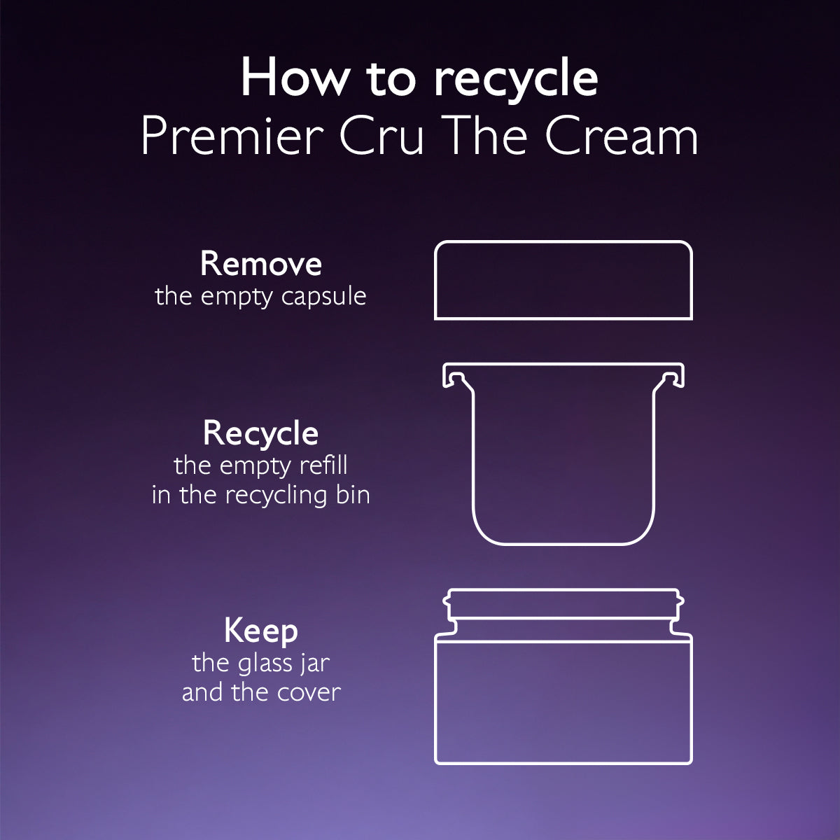 Caudalie Premier Cru The Cream Refill