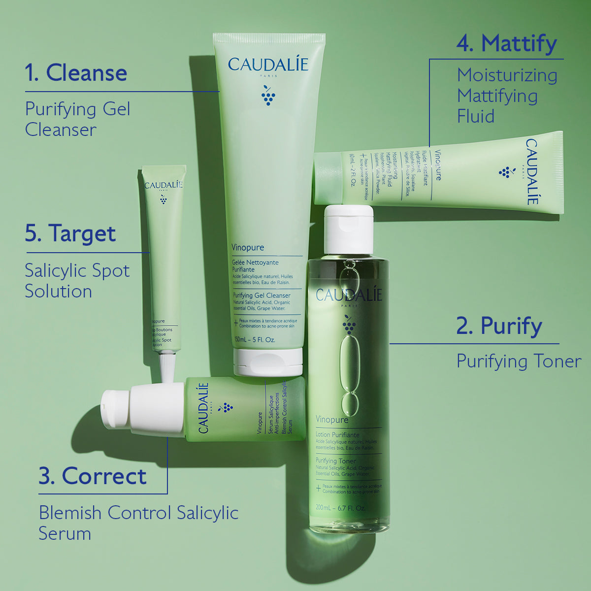Caudalie Vinopure Anti Imperfections Set