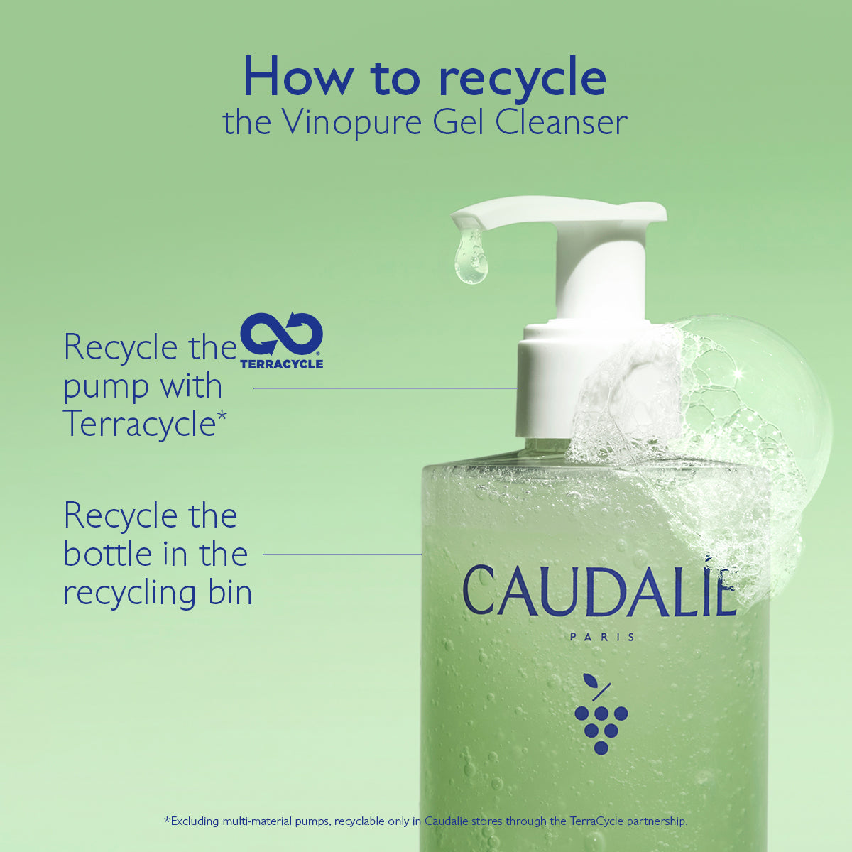 Caudalie Vinopure Purifying Gel Cleanser