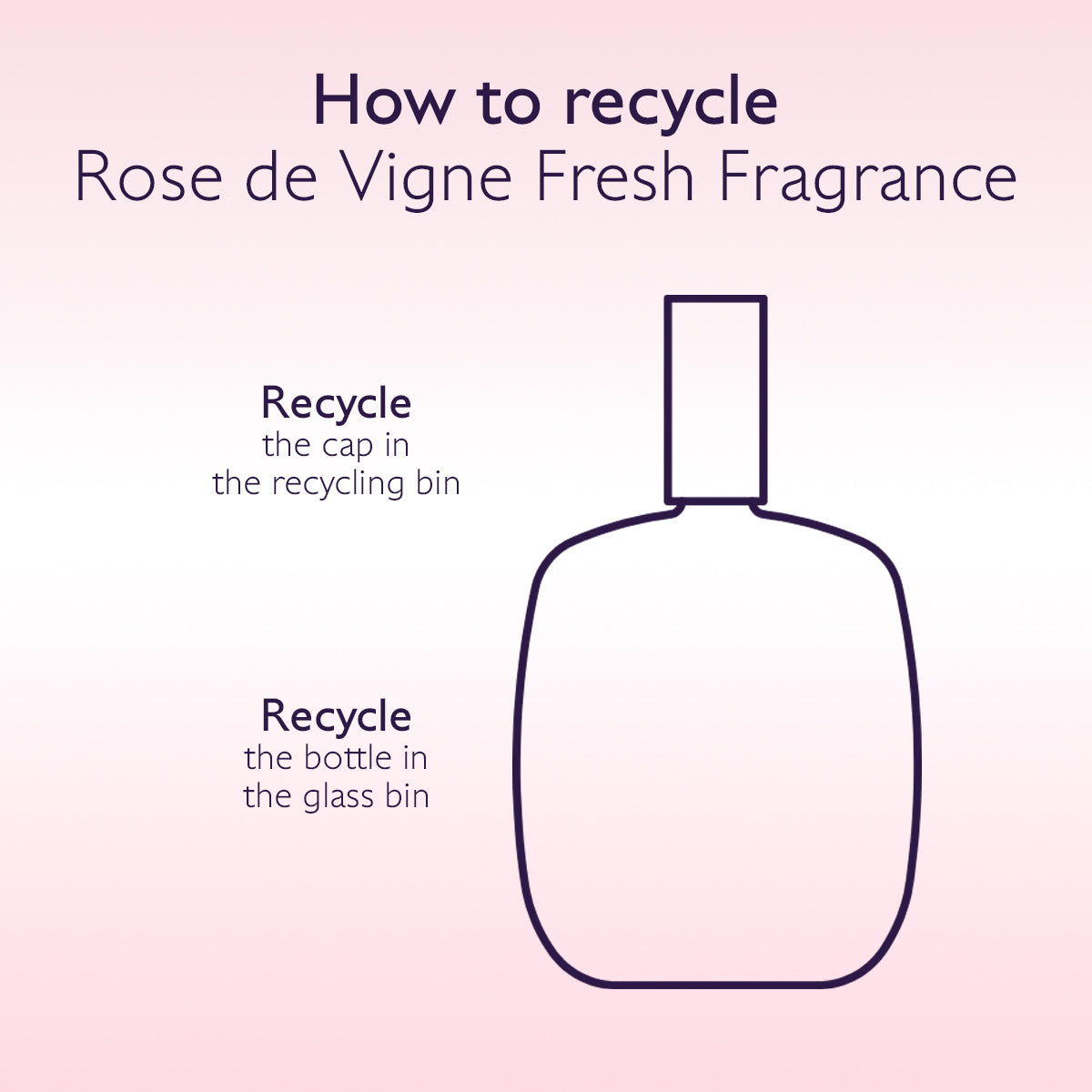 Caudalie Rose de Vigne Fresh Fragrance 50ml