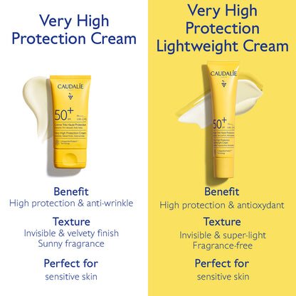 Caudalie Vinosun Very High Protection Lightweight Cream SPF 50+