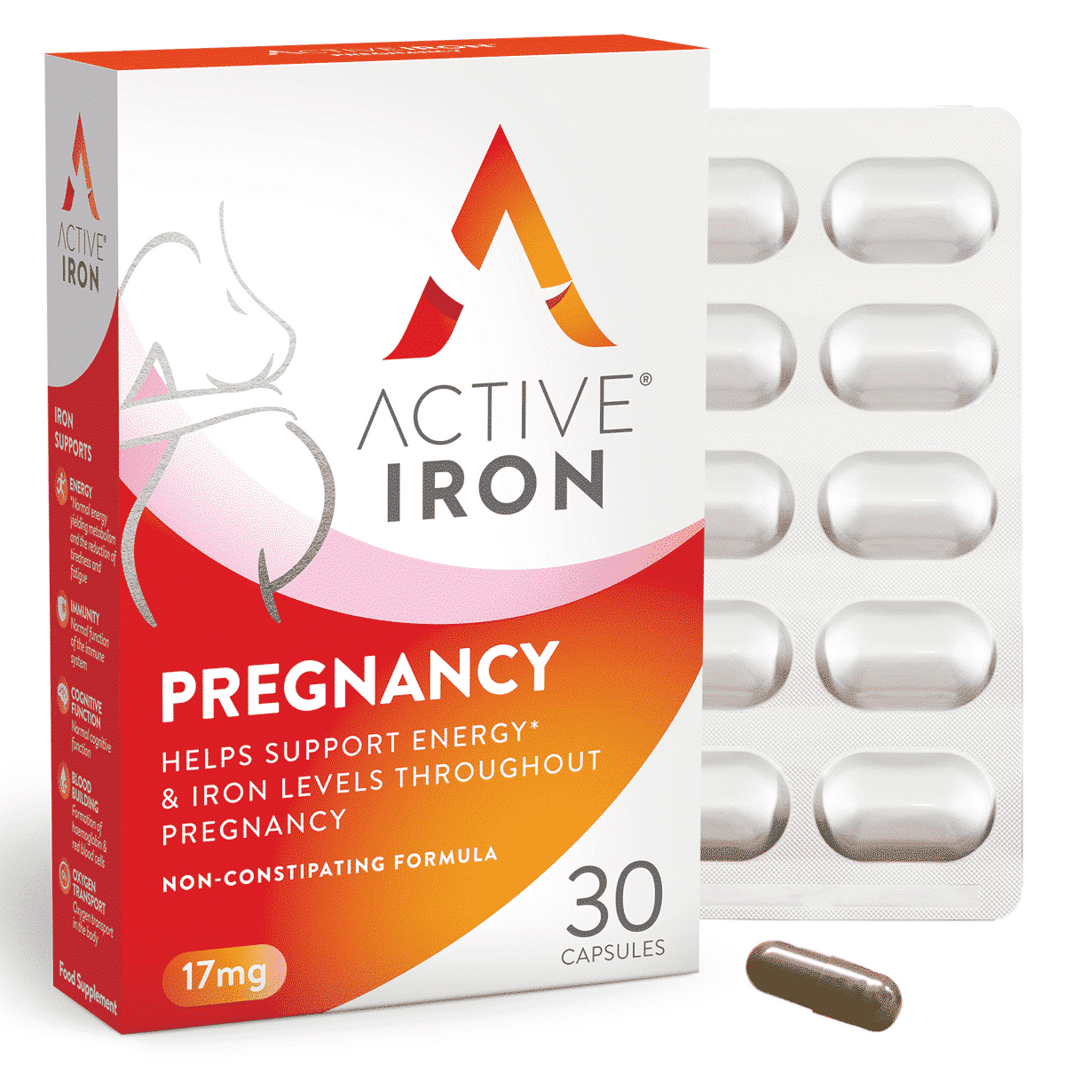 Active Iron Pregnancy