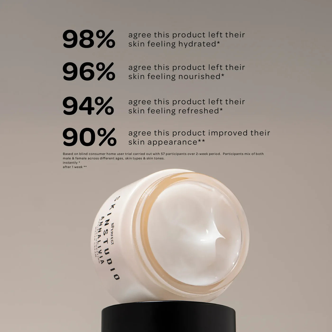 BPerfect x Annalivia - Radiant Hydrating Water Cream