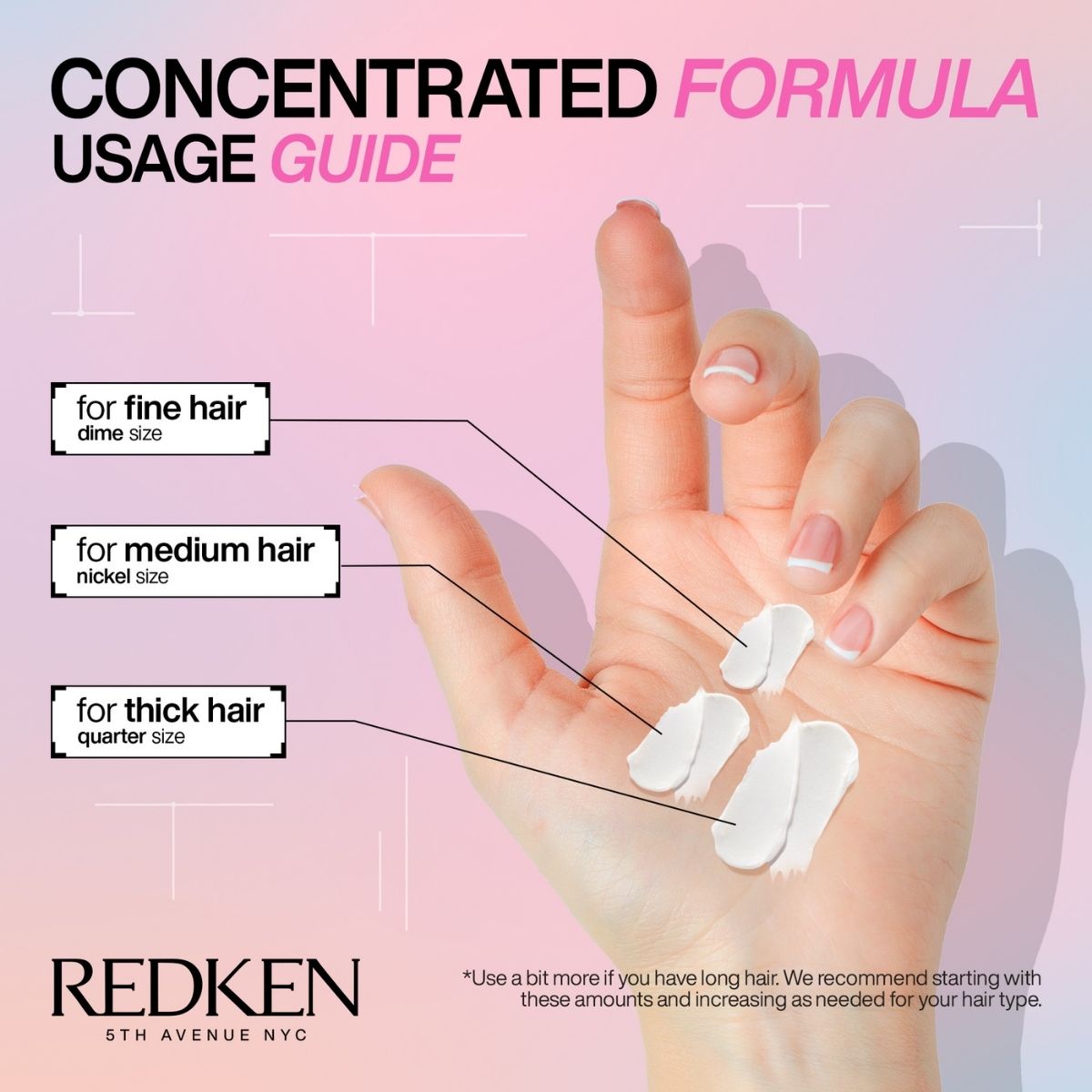 Redken Acidic Bonding Concentrate Conditioner