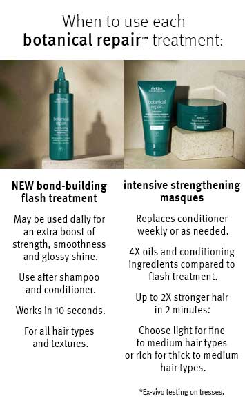 Aveda Botanical Repair Bond-Building Flash Treatment