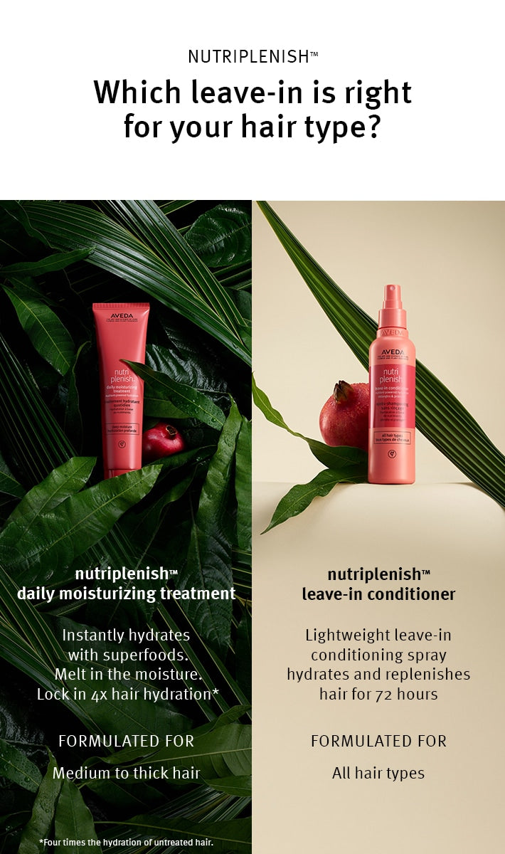 Aveda Nutriplenish Daily Moisturizing Treatment