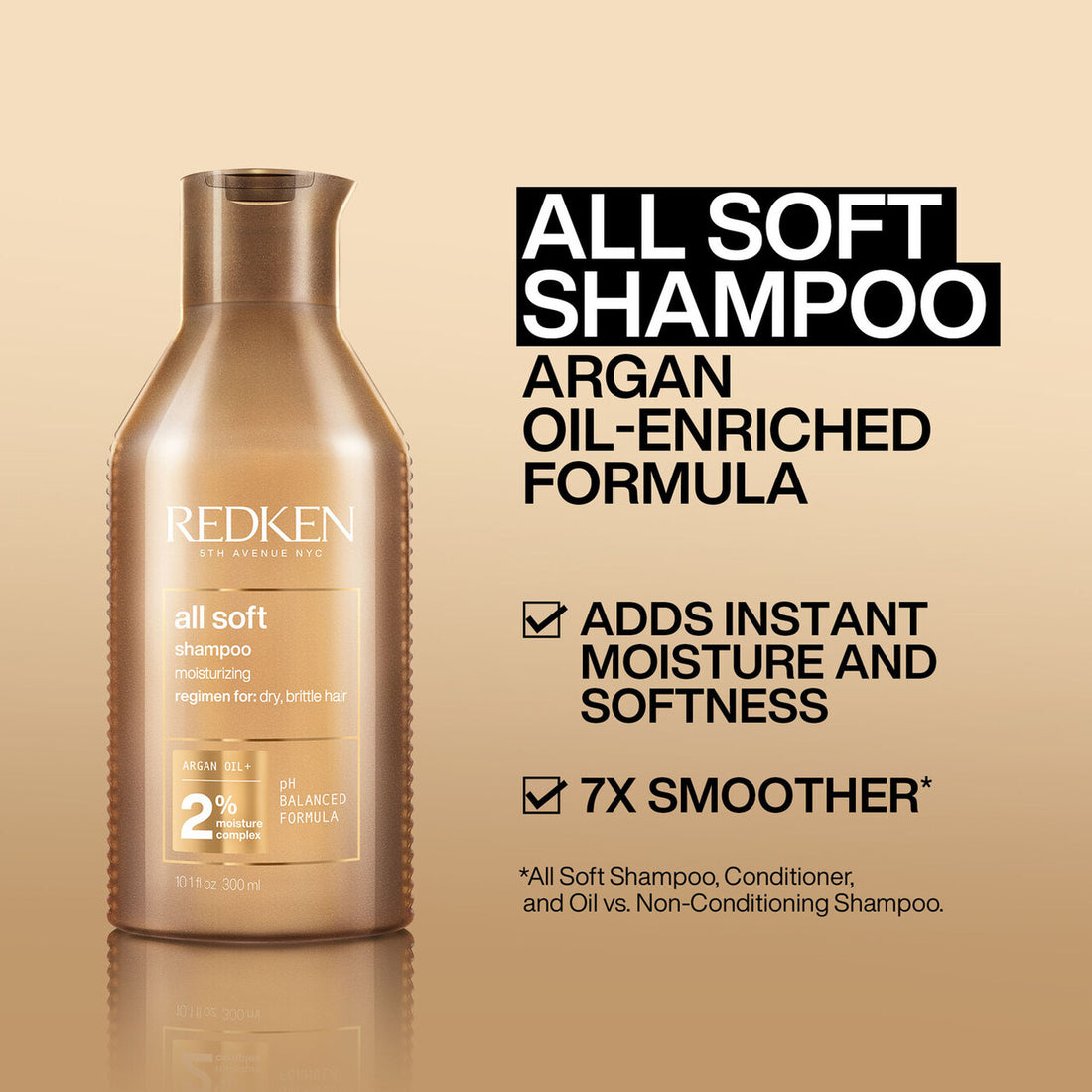 Redken All Soft Shampoo