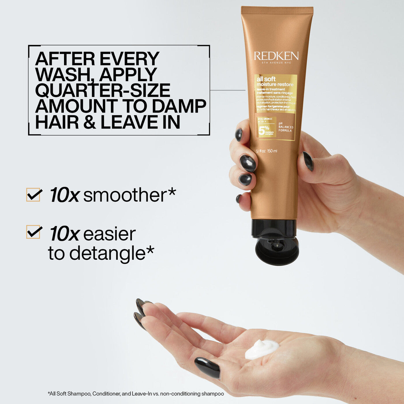 Redken All Soft Moisture Restore Leave In Treatment