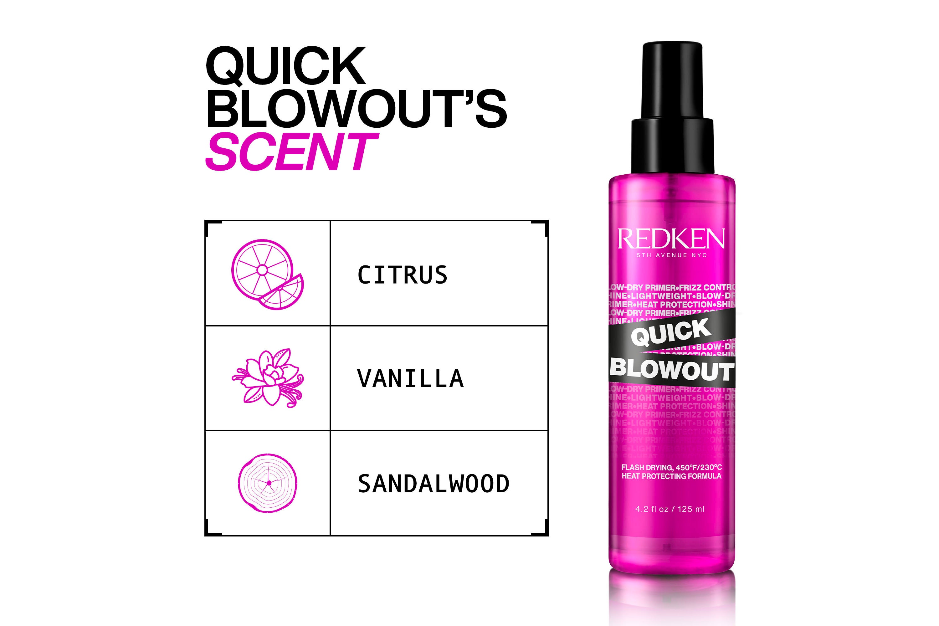 Redken Quick Blowout