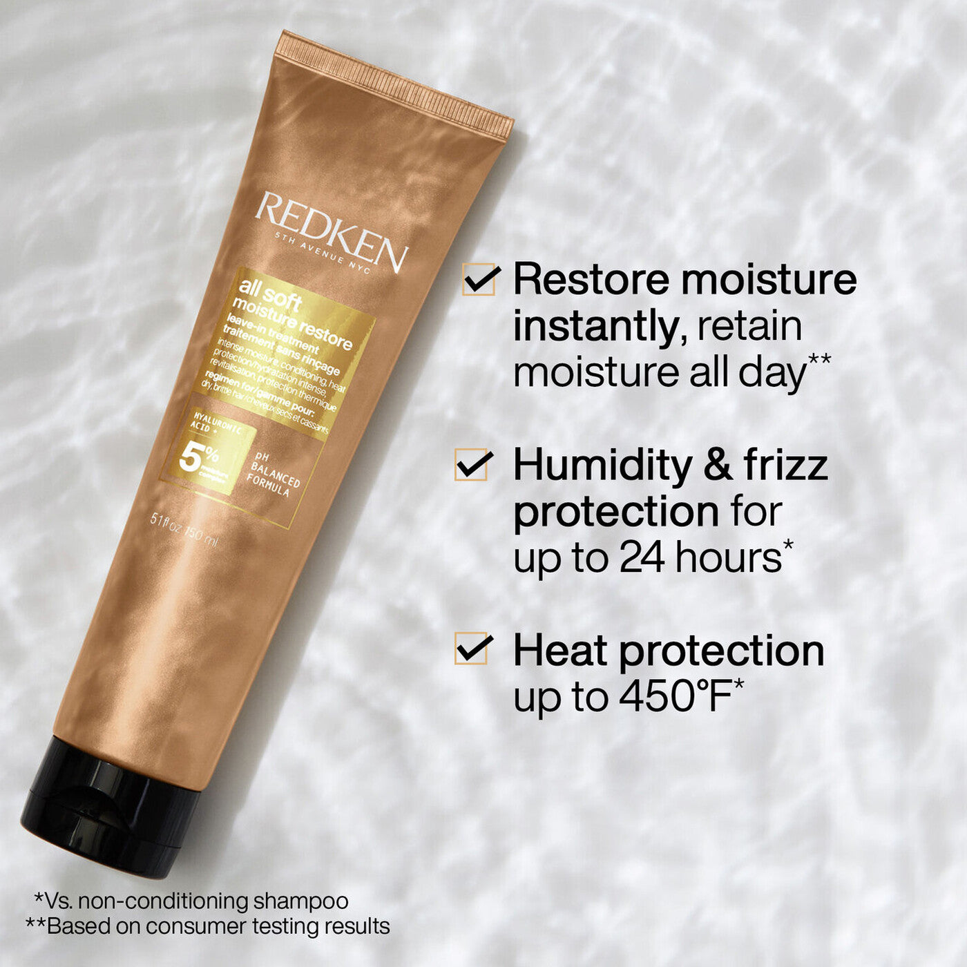 Redken All Soft Moisture Restore Leave In Treatment