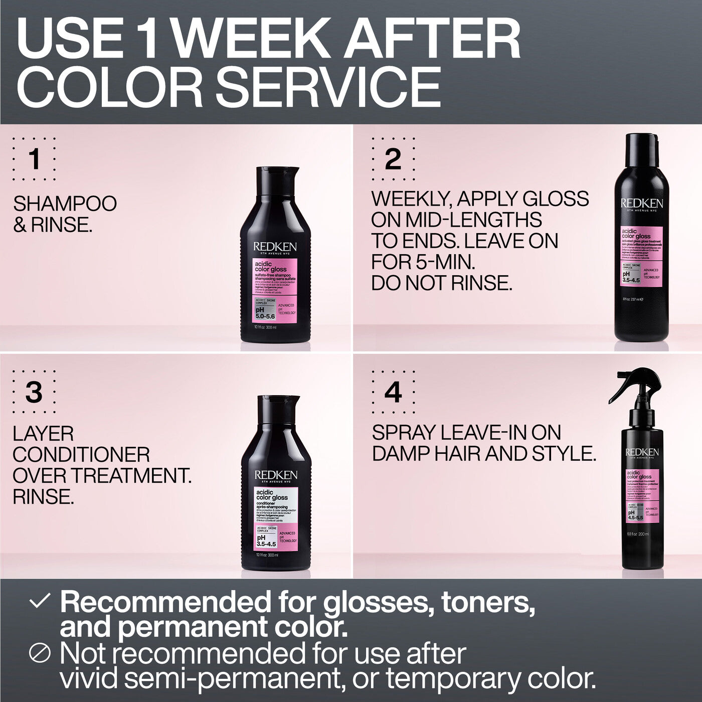 Redken Acidic Color Gloss Glass Gloss Treatment