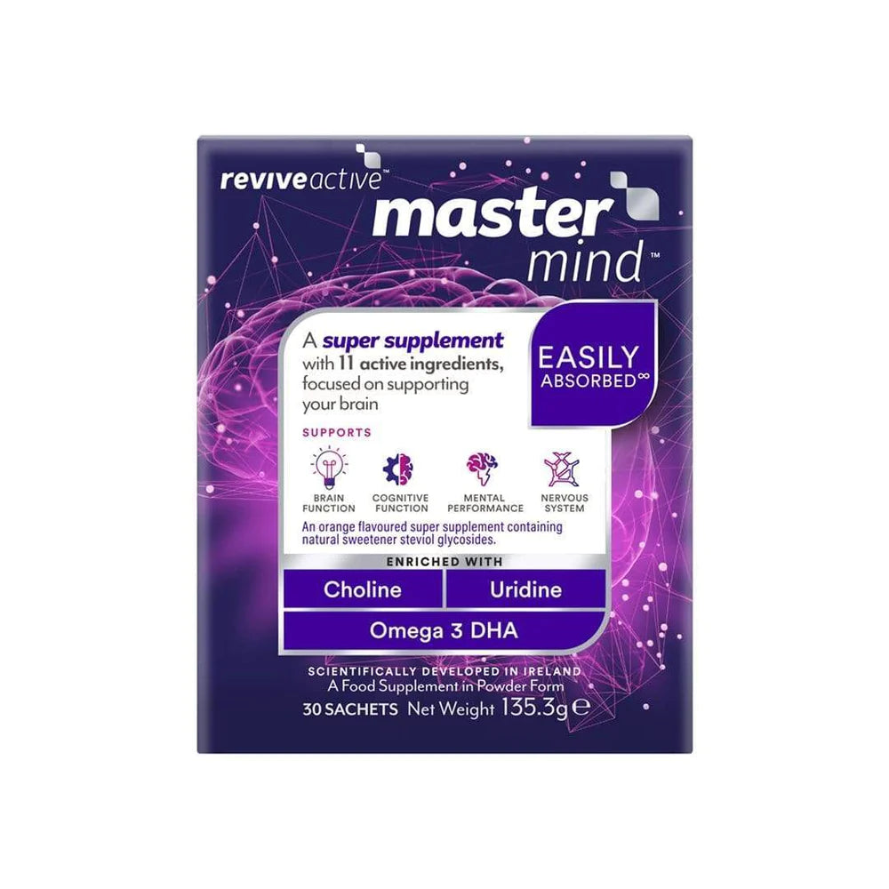 Revive Active Mastermind