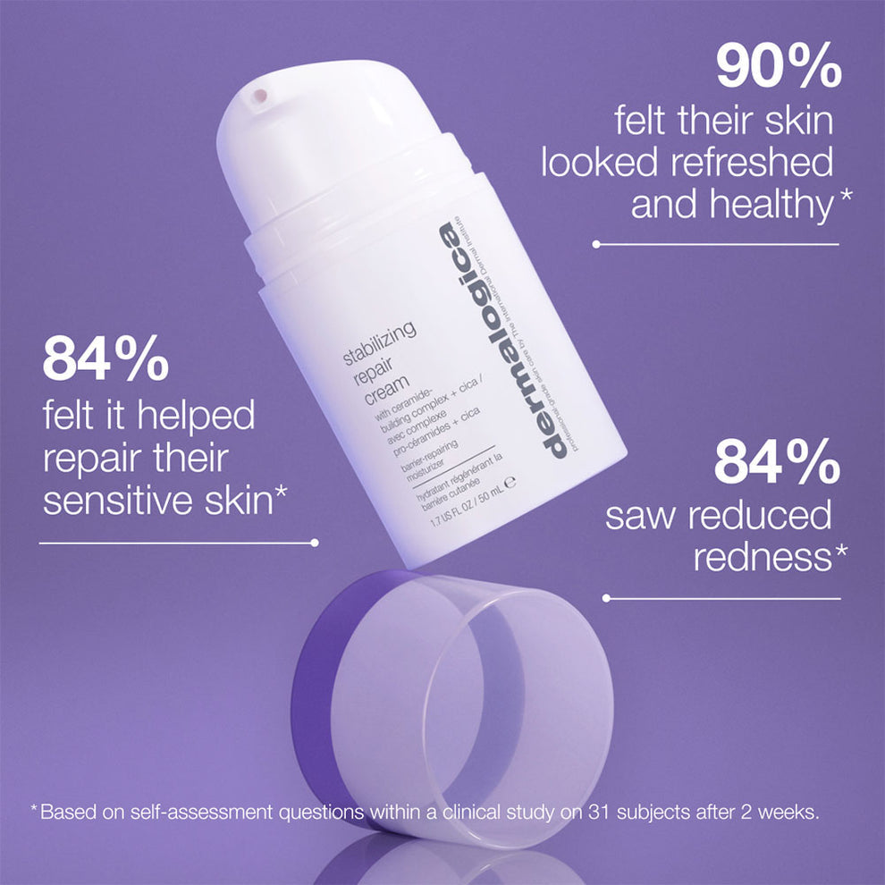 Dermalogica Stabilizing Repair Cream